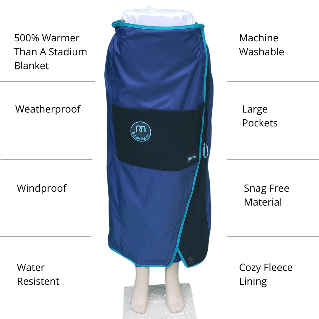 CLEARANCE | Mozy Wearable & Weatherproof Thermal Wrap With Trim Colors - Get The Mozy