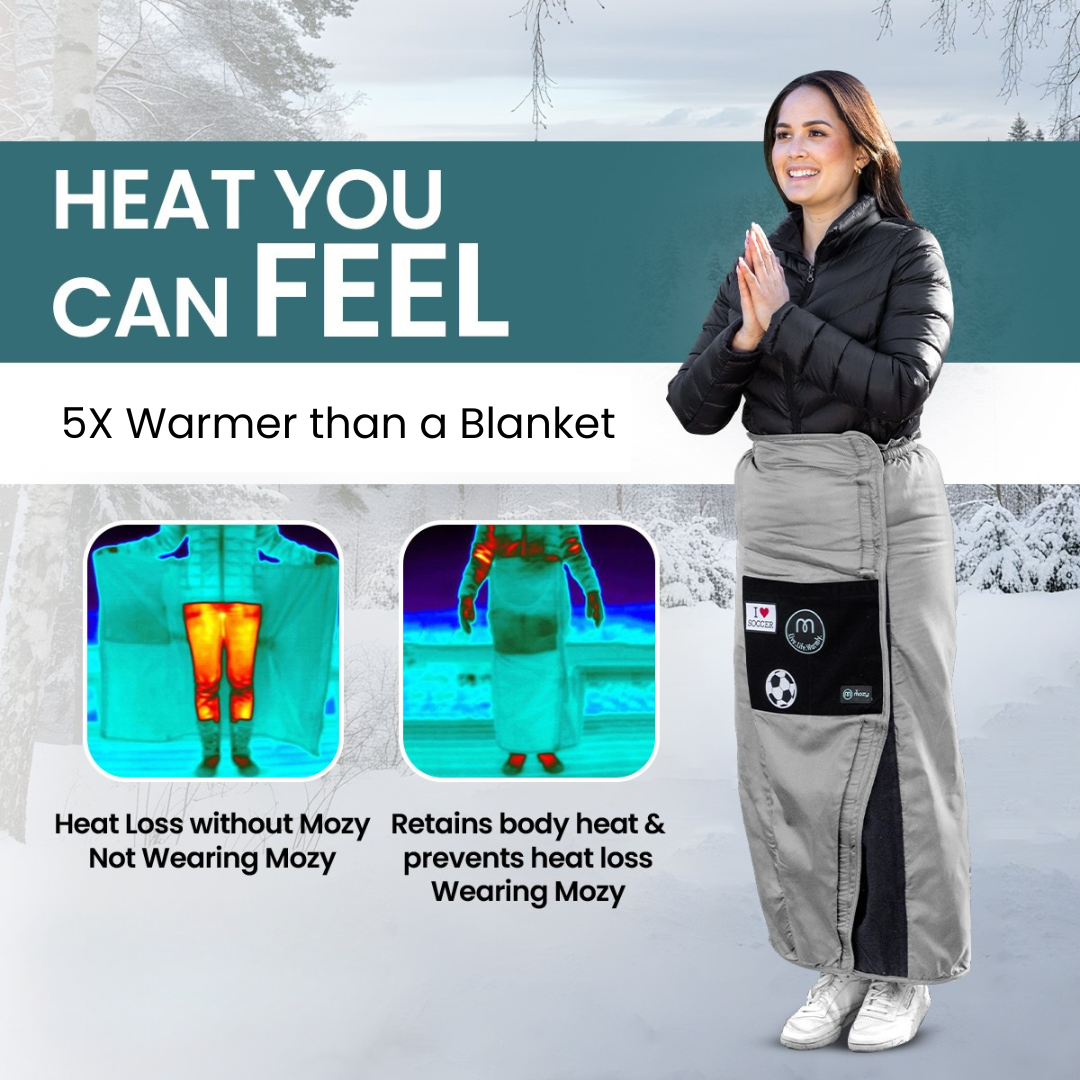 Mozy Wearable Thermal Wrap