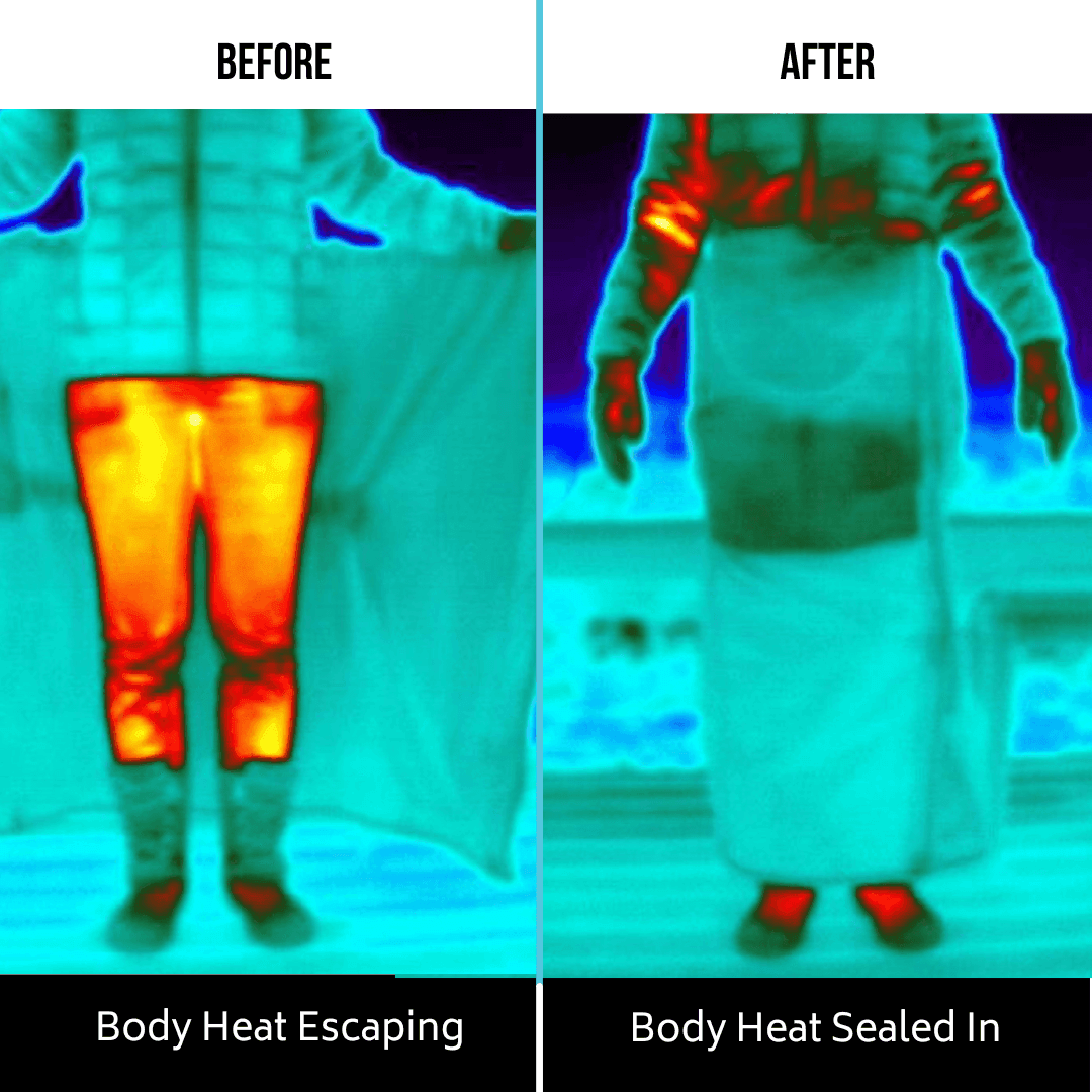 CLEARANCE | Mozy Wearable & Weatherproof Thermal Wrap With Trim Colors - Get The Mozy