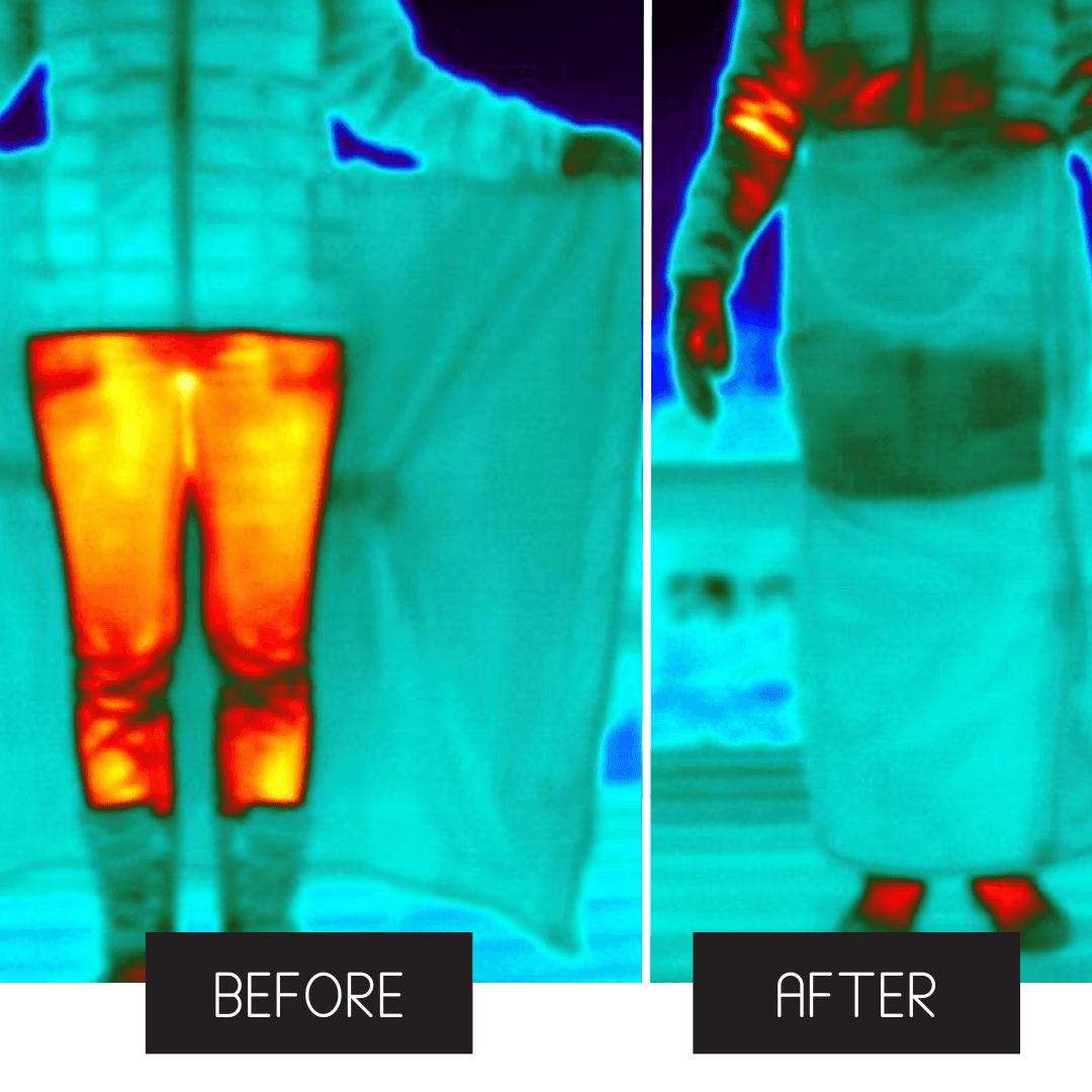 Mozy Wearable & Weatherproof Thermal Wrap - Get The Mozy