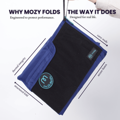 From Problem to Solution: Why Mozy Folds the Way It Does